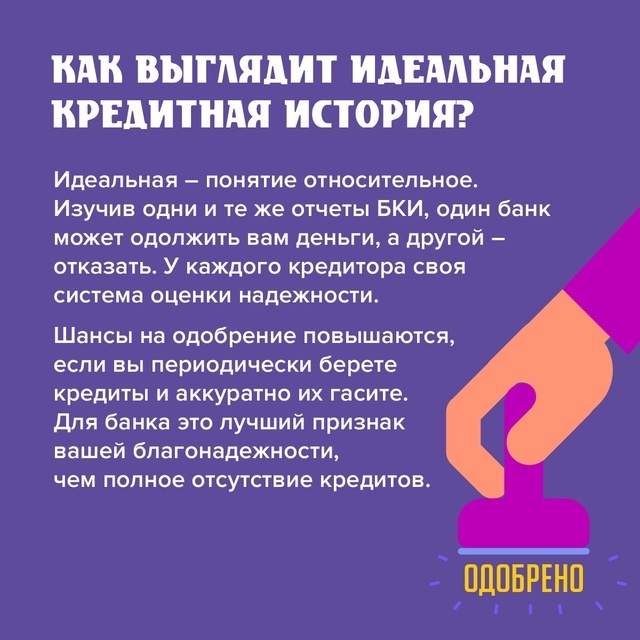 fin gram 2